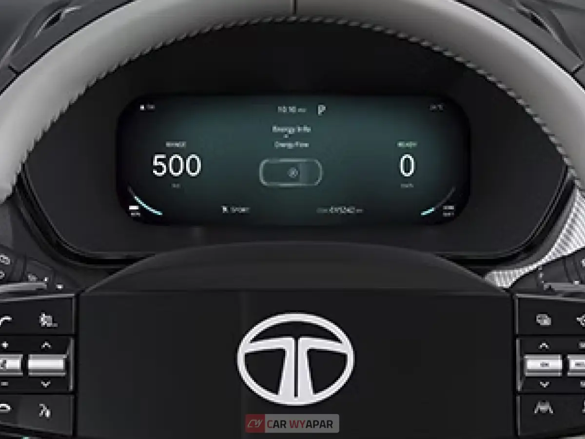 Digital Infotainment
